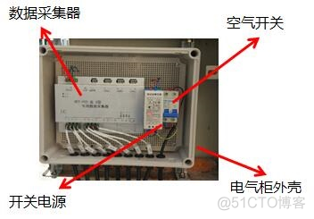 iNeuOS工业互联网操作系统，设备振动状态监测、预警和分析应用案例_数据_03