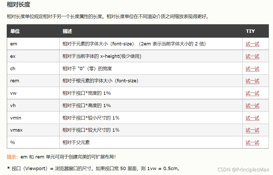 css 单位_css