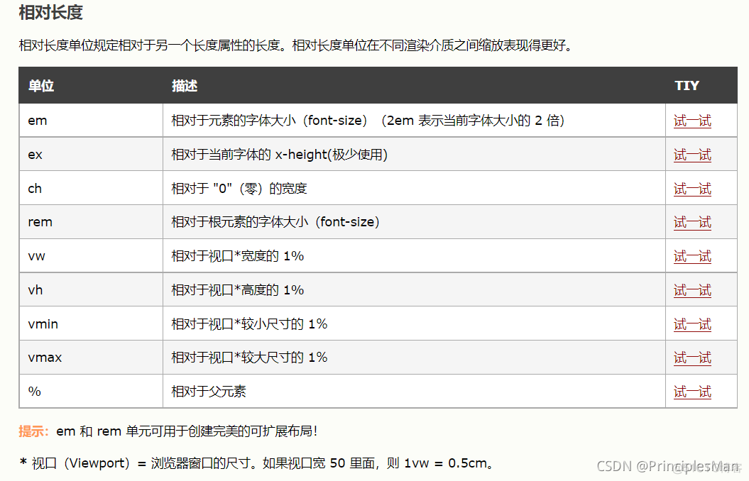 css 单位_html