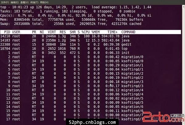 Linux常用系统管理命令(top、free、kill、df)_应用实例