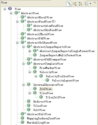 Spring MVC 教程,快速入门,深入分析_spring_06