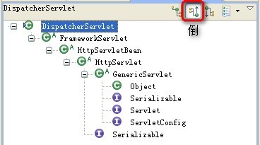 Spring MVC 教程,快速入门,深入分析_framework