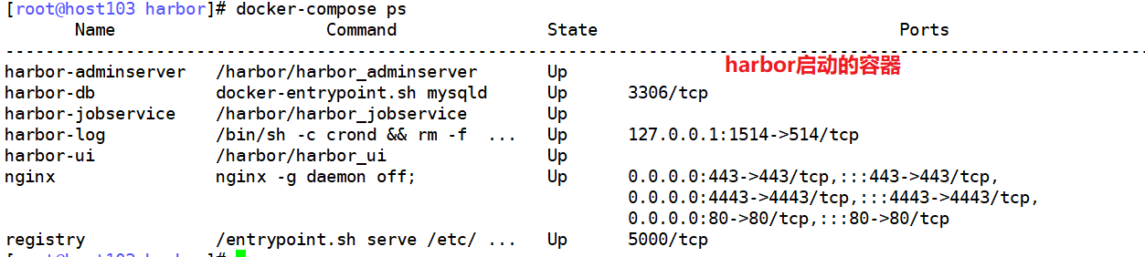 docker 私有仓库与Harbor_centos_06