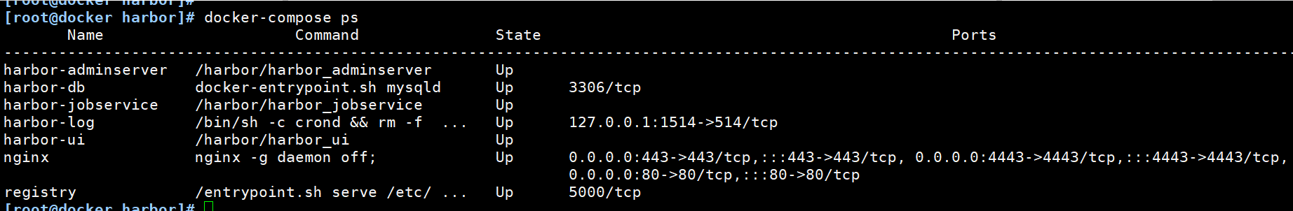 Docker Harbor私有仓库部署与管理_数据_09