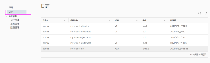 Docker Harbor私有仓库部署与管理_nginx_24