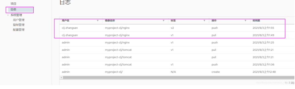 Docker Harbor私有仓库部署与管理_docker_31