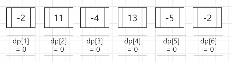 算法第3章实践报告_动态规划_02