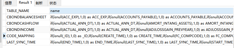 mysql中有group_concat()可以合并多行_xml