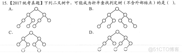 数据结构-查找_二叉排序树_08