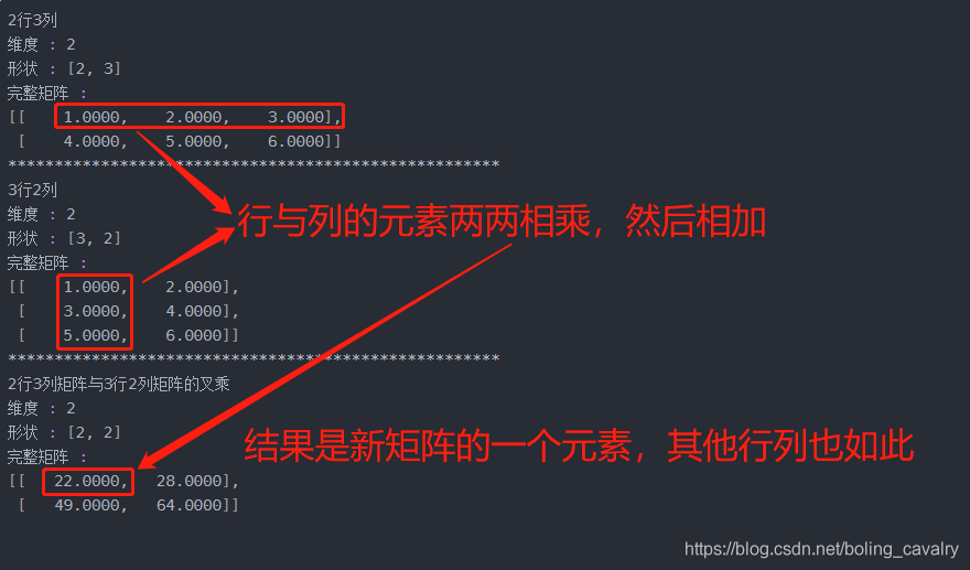 DL4J实战之五：矩阵操作基本功_数组_10