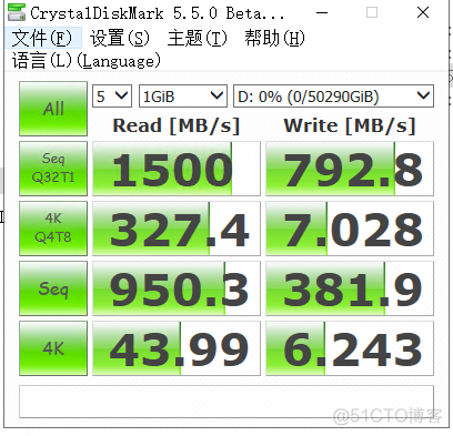 “单盘raid0”和“三盘raid0”性能测试、对比_JAVA_02