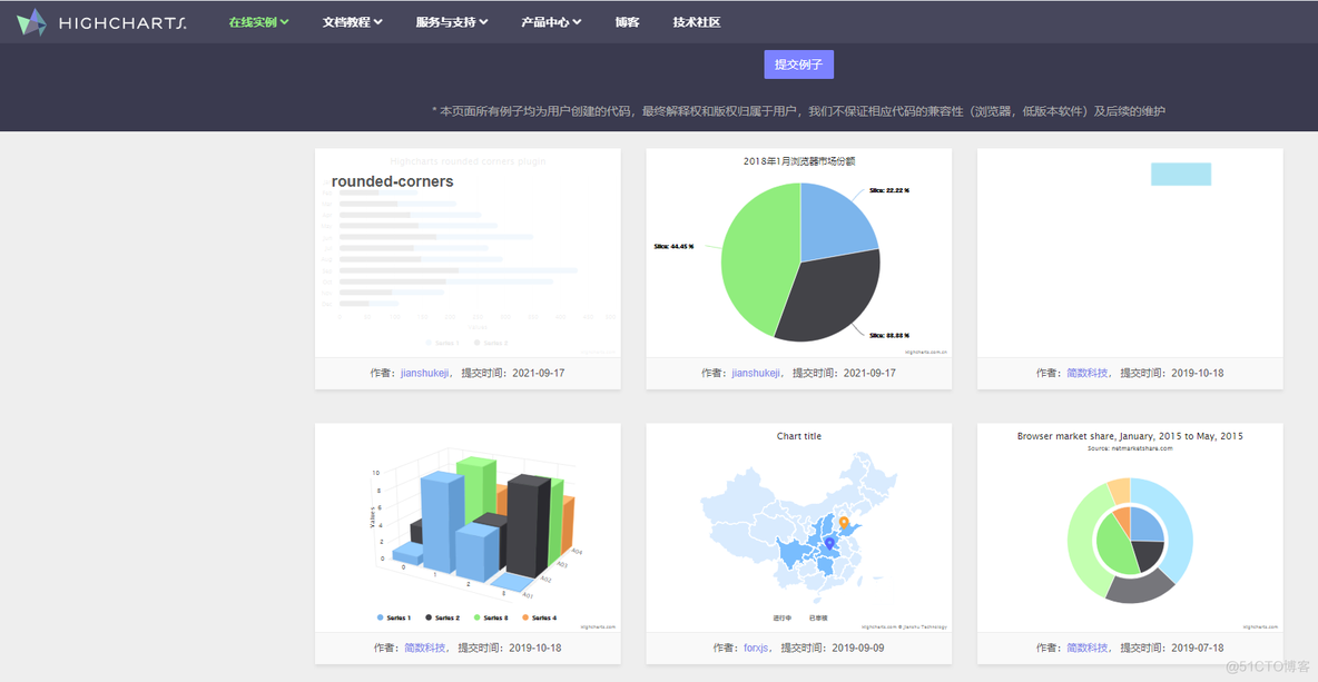 matplotlib可视化图形与其它模块补充_子图_13