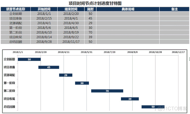 字节跳动 CEO 张一鸣炮轰 HR , “按这要求我自己都进不来!”_实战经验_09