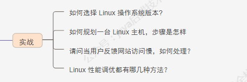 【收藏】 100 道 Linux 面试题 附答案（文末赠书）_rhel_10