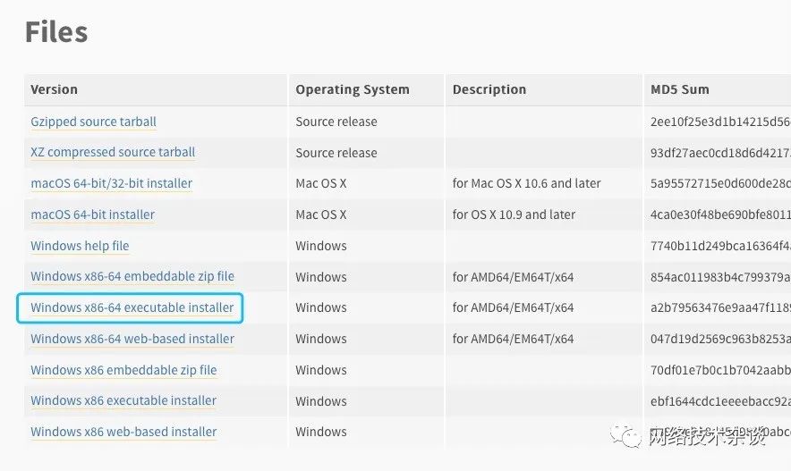 Python 网络自动化： 批量备份网络设备配置文件_def_02