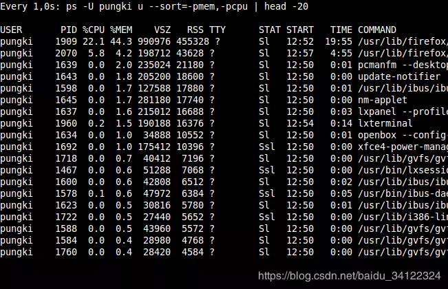 如何查看Linux进程详情？（ps命令）_codesnippet_08