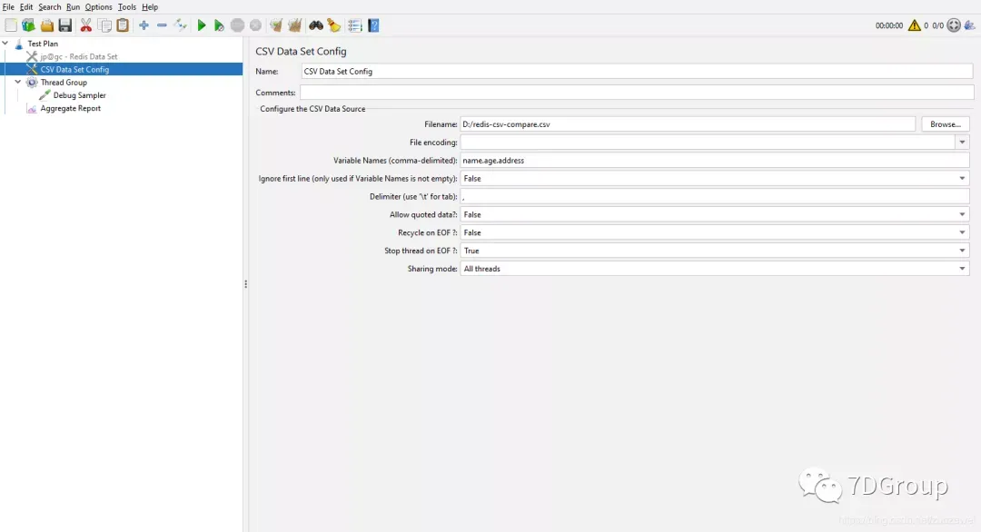 JMeter Redis 数据集 vs CSV 数据集性能对比_JMeter Redis 数据集_02