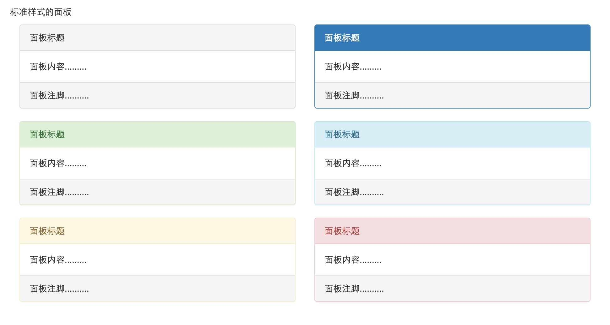 Bootstrap响应式前端框架笔记十五——面板与井_pannel