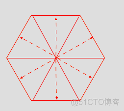 iOS流布局UICollectionView系列六——将布局从平面应用到空间_自定义PickerView_06