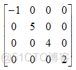 3D数学读书笔记——矩阵基础_矩阵转置_03