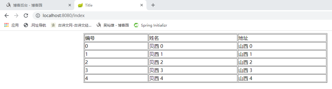 第一个代码_xml