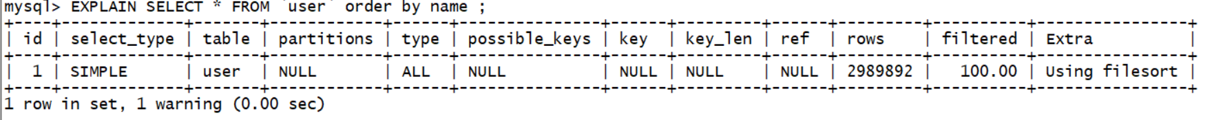 MySQL 查看执行计划_mysql_10