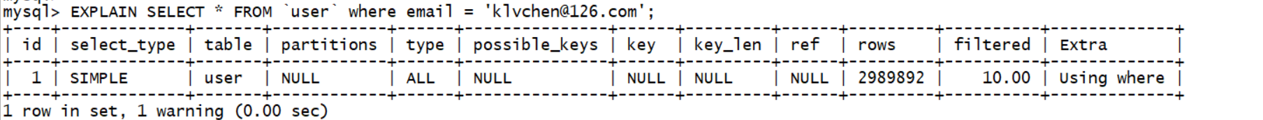 MySQL 查看执行计划_执行计划_12