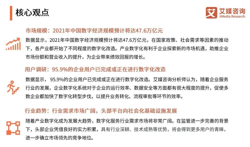 2021年中国企业数字化发展研究报告_linux_02