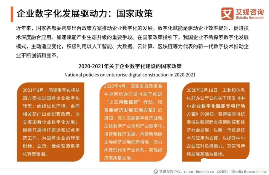 2021年中国企业数字化发展研究报告_spreadsheet_05