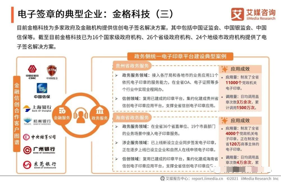 2021年中国企业数字化发展研究报告_migration_29