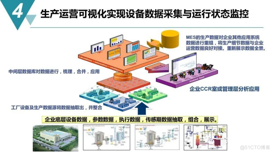 智慧工业园区建设规划方案_svg_31