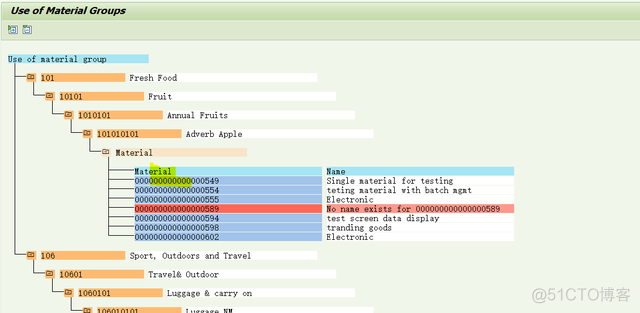 SAP RETAIL 根据Merchandise Category Hierarchy Level查询物料清单_事务代码_02