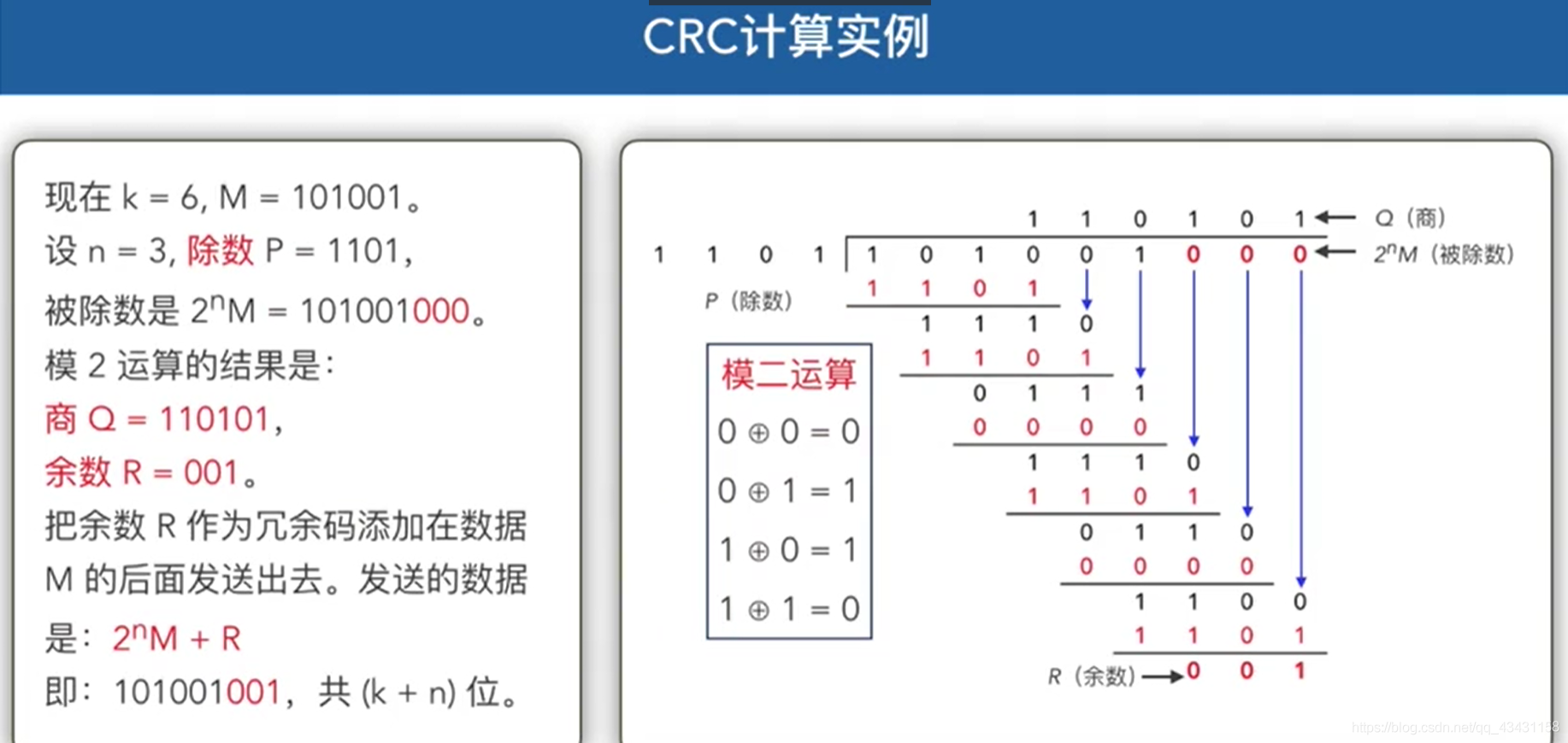 计算机网络_数据链路层_结点_08