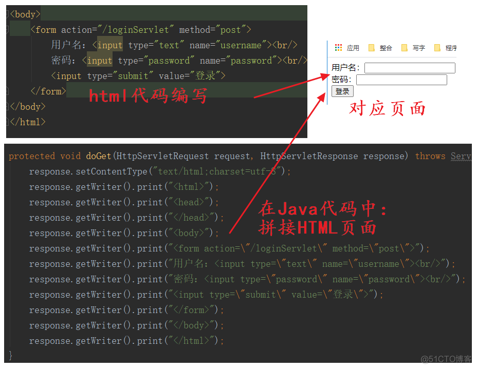 jsp技术被淘汰了？那还要不要学它？_jsp_02