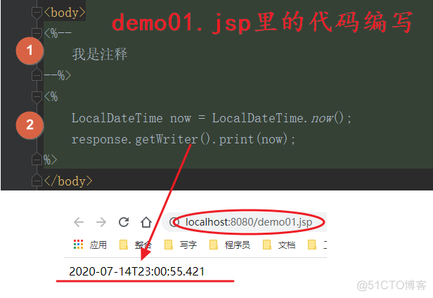 jsp技术被淘汰了？那还要不要学它？_java_04