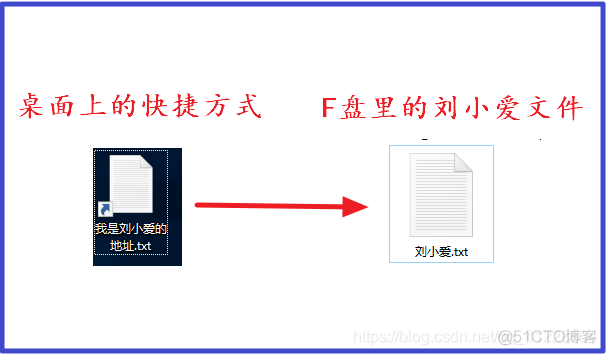 自学Java56天，从入门到入土……_编程语言_04