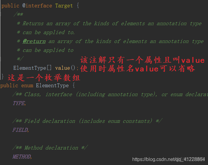 Java注解详细学习_反射_06