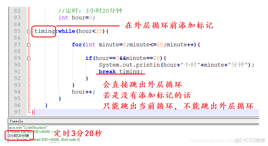 【Java】基础10：什么叫流程控制语句？_循环语句_17