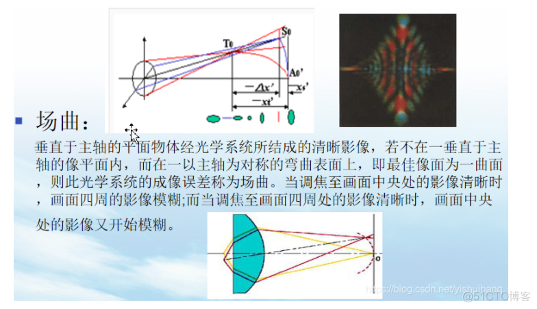 机器视觉工业缺陷检测(光源，相机，镜头，算法)_芯片_27