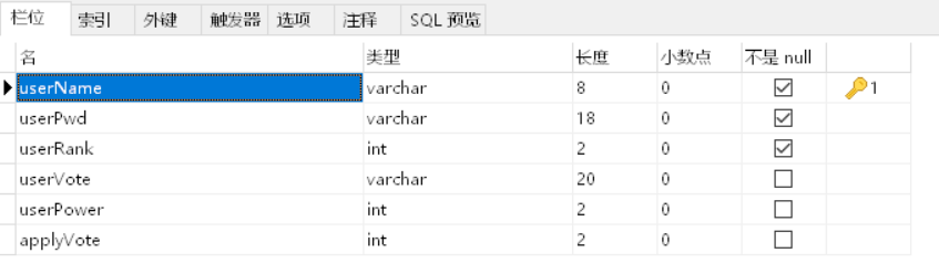 Mybatis知识点(入门篇)_mysql_03