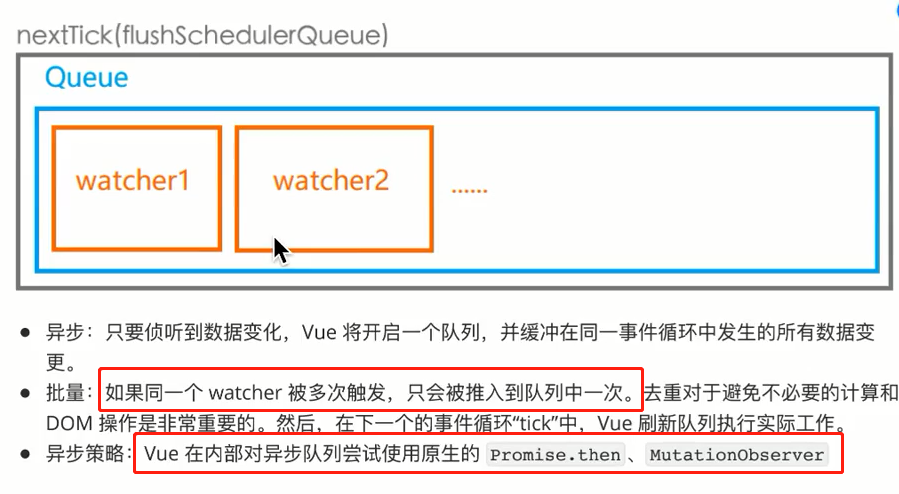 vue2源码解析（二）_数组_02