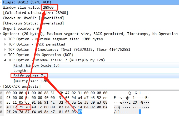 linux下TCP_.net