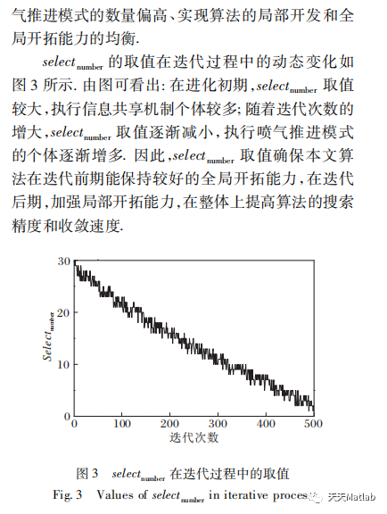 【优化求解】基于被囊群算法Tunicate Swarm Algorithm (TSA)求解单目标问题_被囊群算法_08