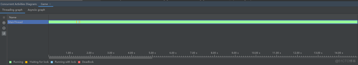 结对_json_20