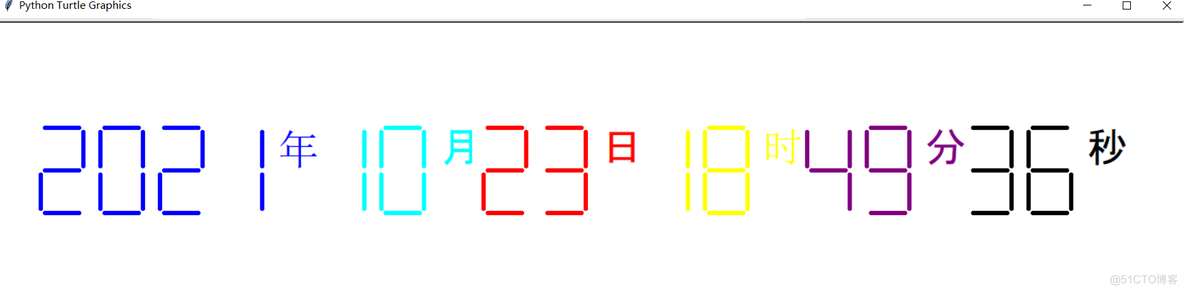 7段数码管绘制_JAVA