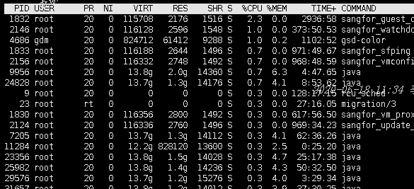 java系统线上故障排查总结_16进制