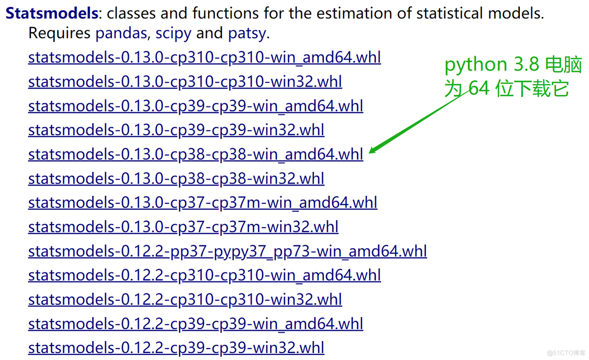 python 安装 statsmodels(亲测有效)_python