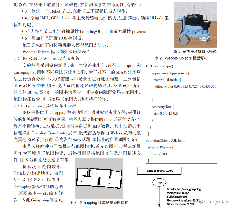 机器人工程ROS方向应用型本科毕业设计重点课题学生验收成果_服务机器人