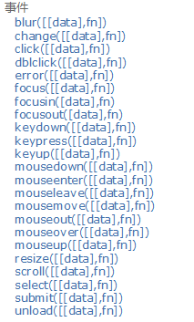 jQuery--基本事件总结_失去焦点