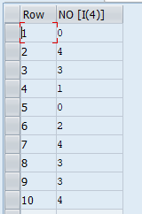 ABAP 實現選擇排序_sap